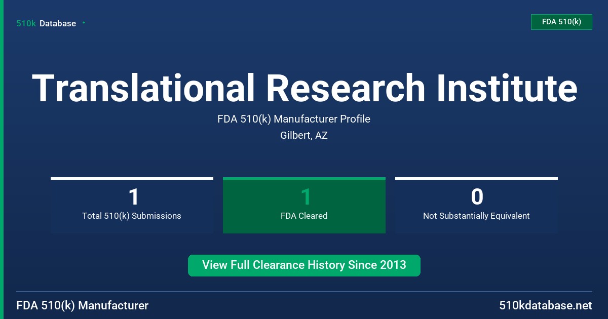 Translational Research Institute FDA 510(k) Manufacturer Profile