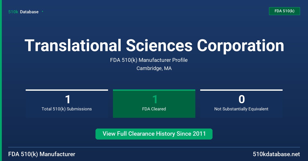 Translational Sciences Corporation FDA 510(k) Manufacturer Profile