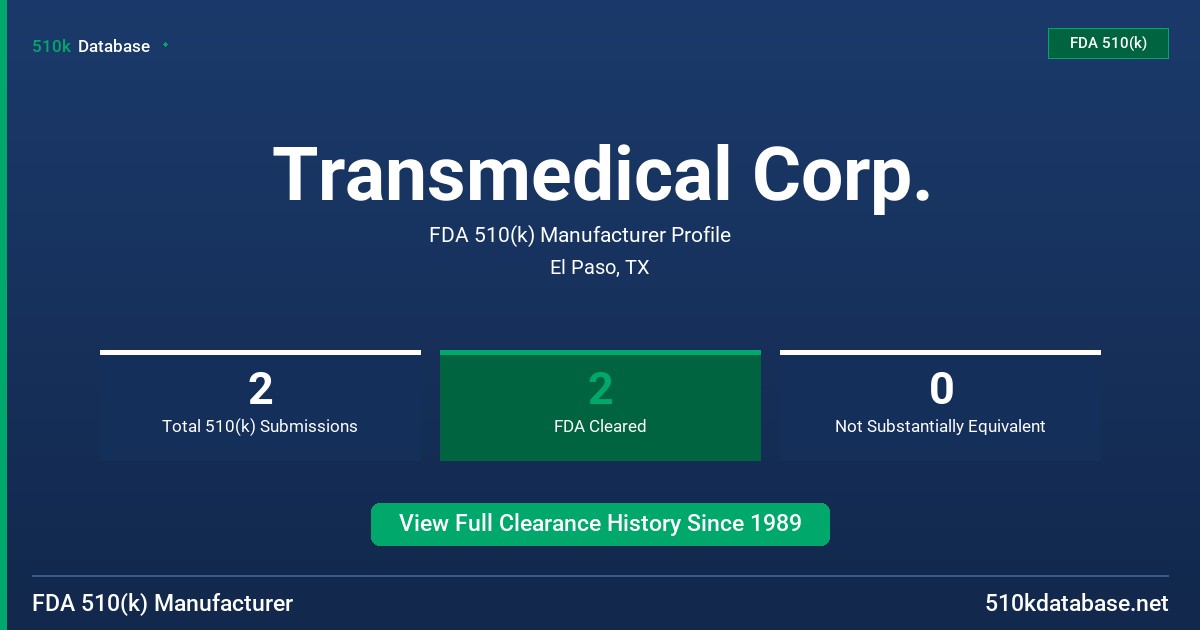 Transmedical Corp. FDA 510(k) Manufacturer Profile