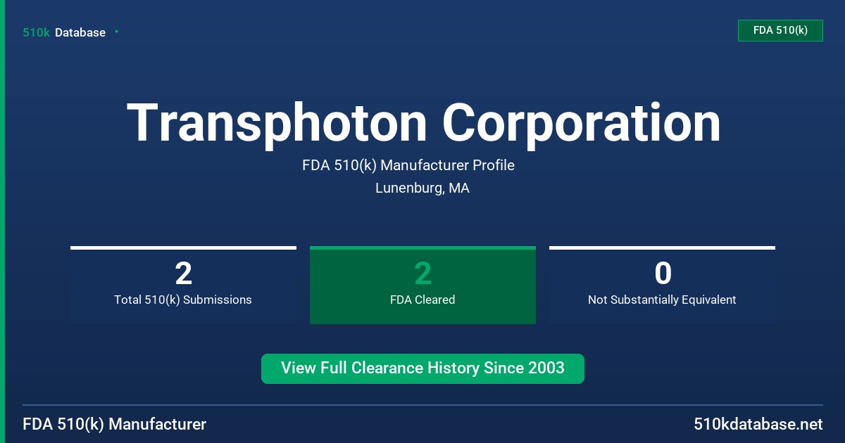 Transphoton Corporation FDA 510(k) Manufacturer Profile