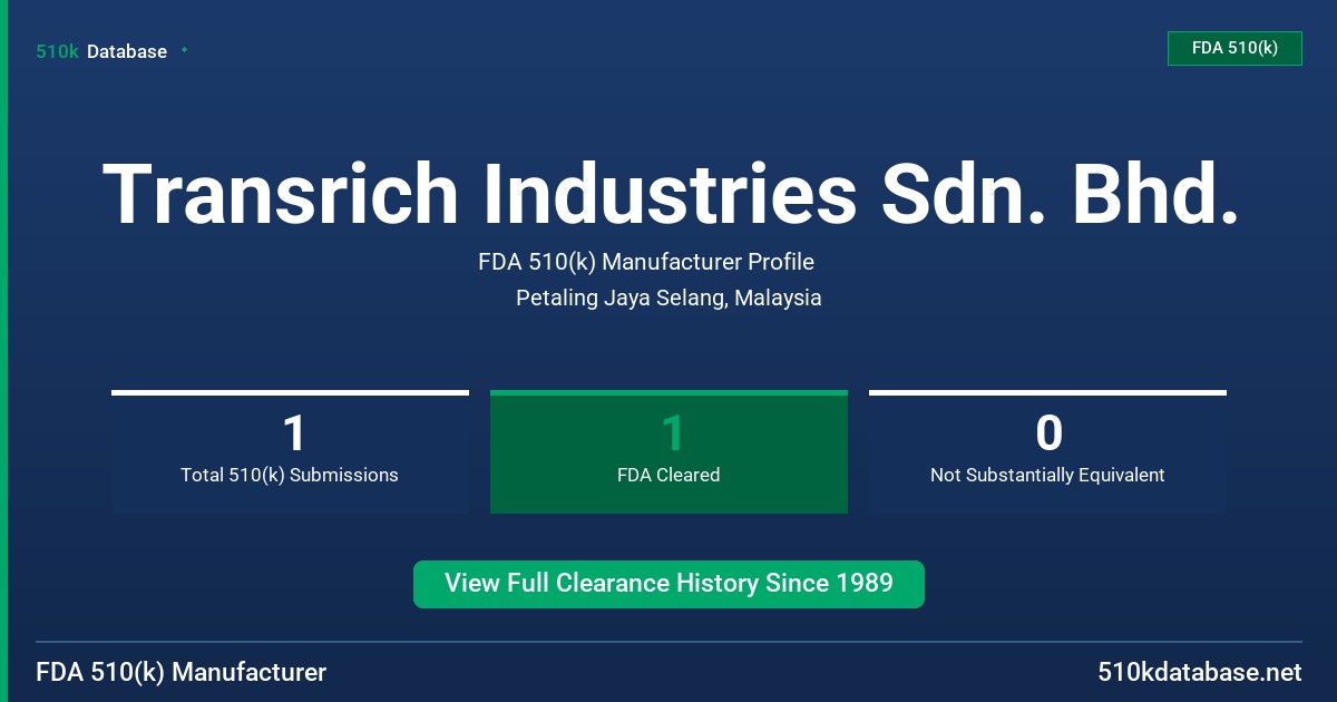 Transrich Industries Sdn. Bhd. FDA 510(k) Manufacturer Profile