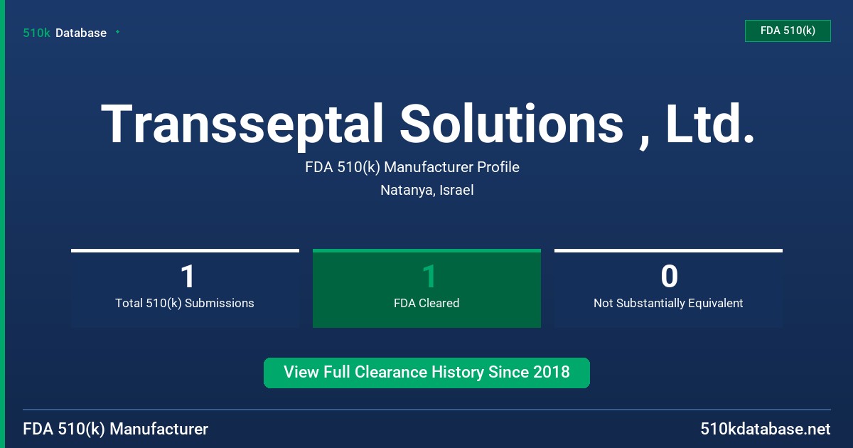 Transseptal Solutions , Ltd. FDA 510(k) Manufacturer Profile