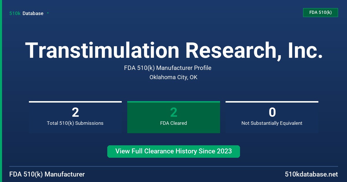 Transtimulation Research, Inc. FDA 510(k) Manufacturer Profile