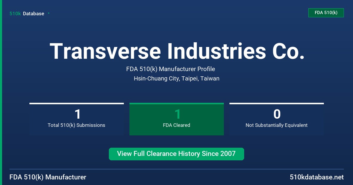 Transverse Industries Co. FDA 510(k) Manufacturer Profile
