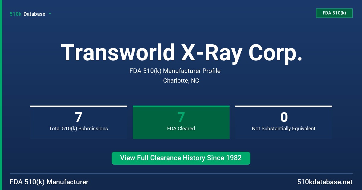 Transworld X-Ray Corp. FDA 510(k) Manufacturer Profile