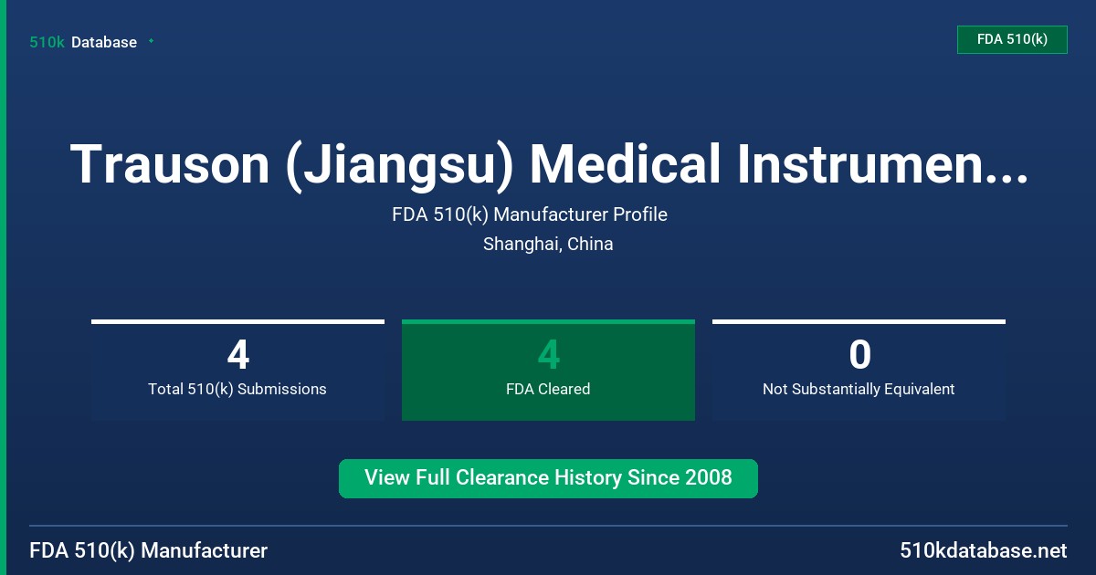 Trauson (Jiangsu) Medical Instrument Co., Ltd. FDA 510(k) Manufacturer Profile