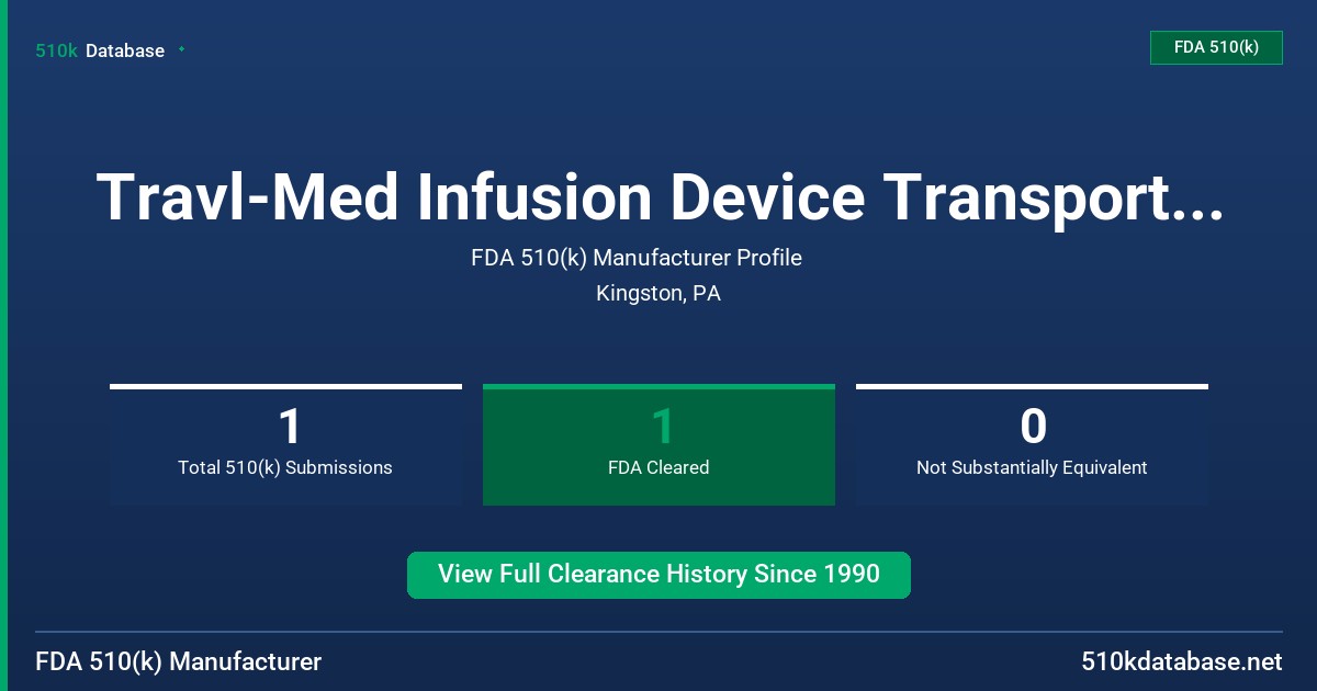 Travl-Med Infusion Device Transport System FDA 510(k) Manufacturer Profile