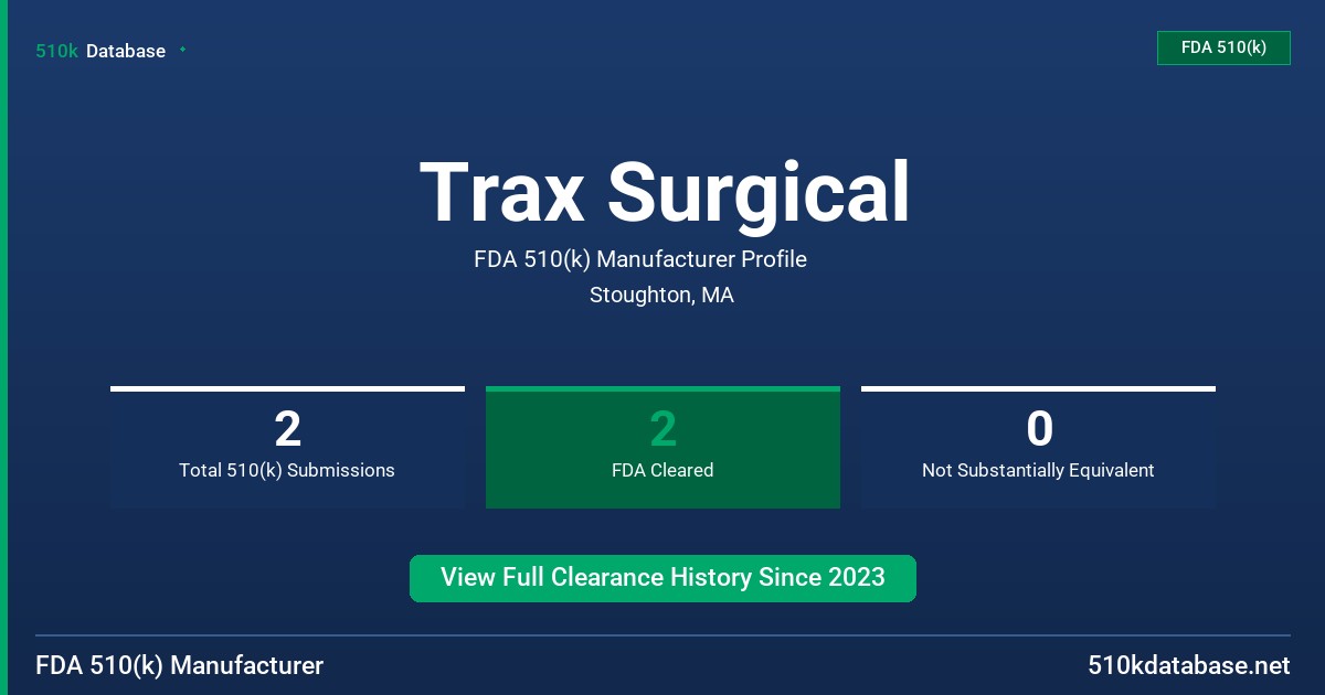 Trax Surgical FDA 510(k) Manufacturer Profile