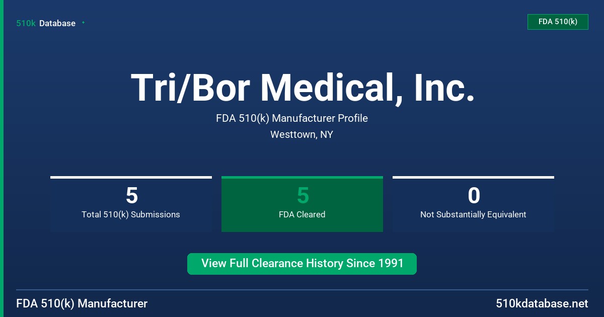 Tri/Bor Medical, Inc. FDA 510(k) Manufacturer Profile