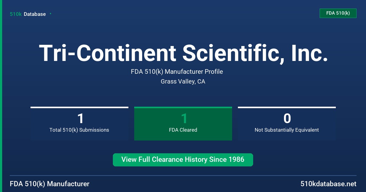 Tri-Continent Scientific, Inc. FDA 510(k) Manufacturer Profile