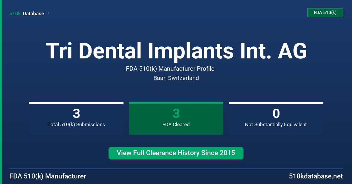 Tri Dental Implants Int. AG FDA 510(k) Manufacturer Profile
