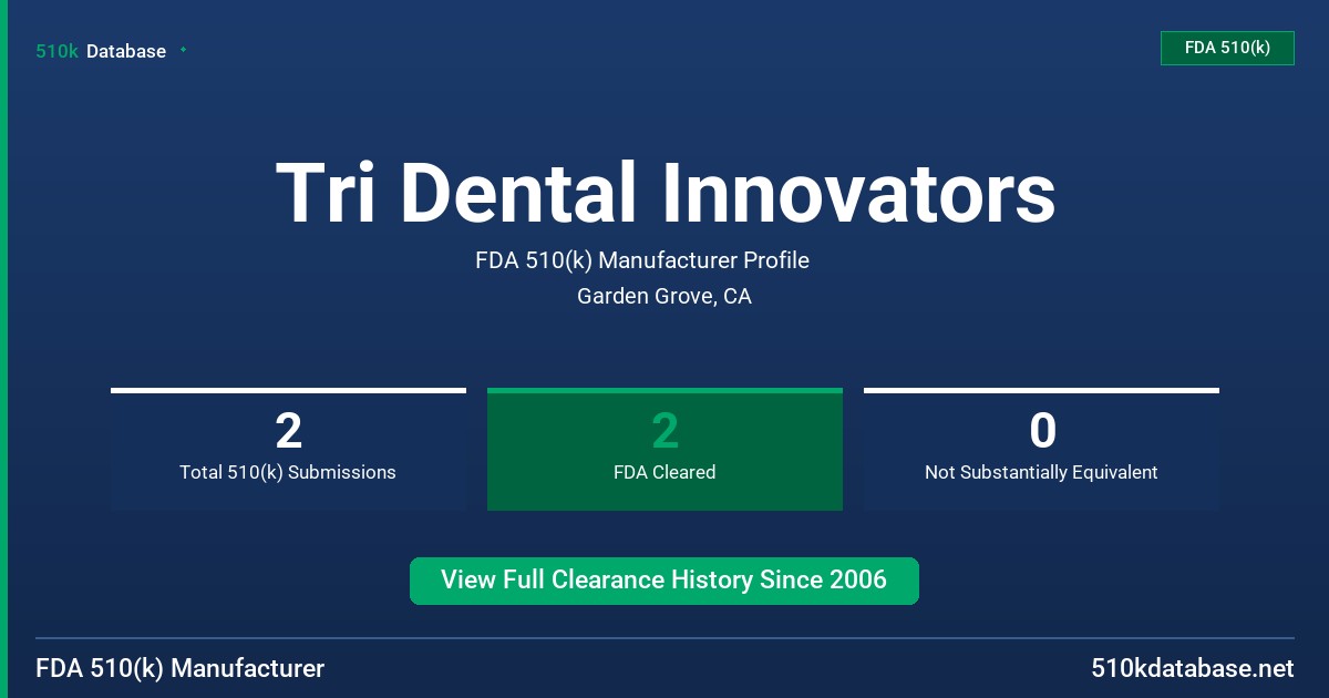 Tri Dental Innovators FDA 510(k) Manufacturer Profile