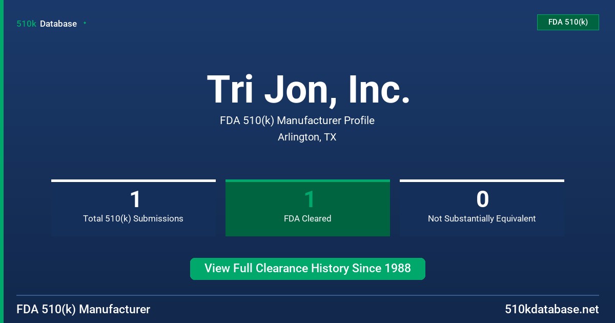 Tri Jon, Inc. FDA 510(k) Manufacturer Profile