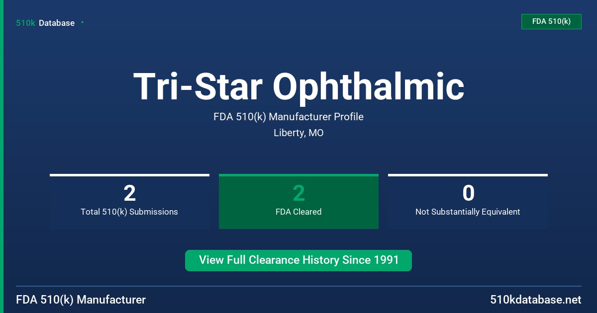 Tri-Star Ophthalmic FDA 510(k) Manufacturer Profile