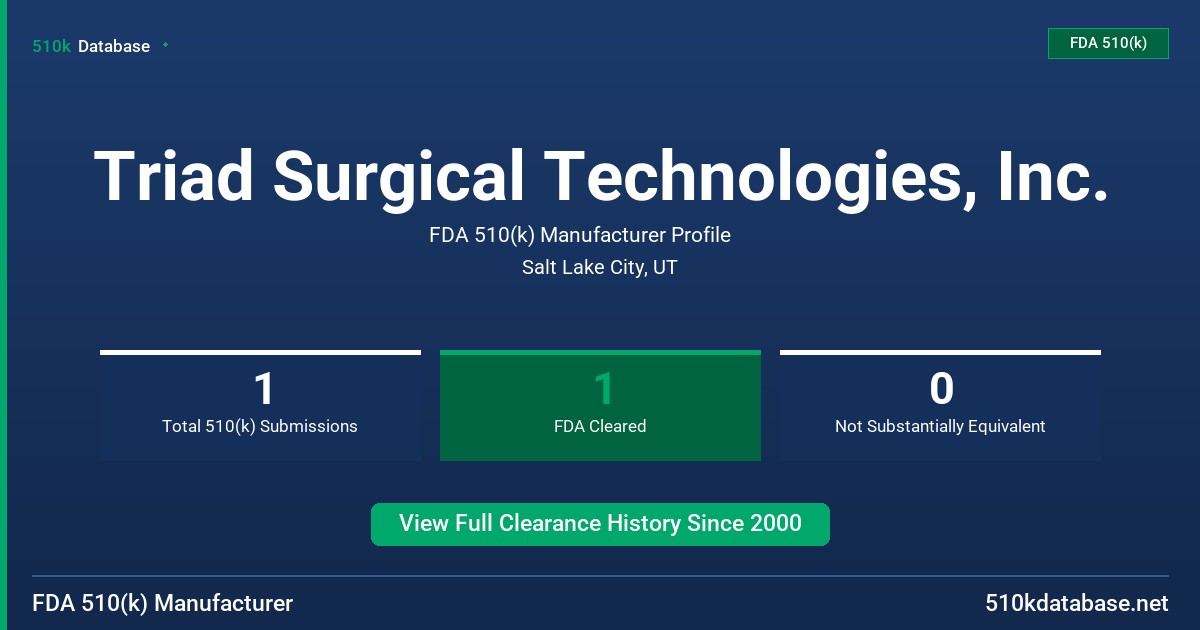 Triad Surgical Technologies, Inc. FDA 510(k) Manufacturer Profile