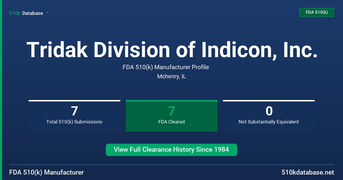 Tridak Division of Indicon, Inc. FDA 510(k) Manufacturer Profile