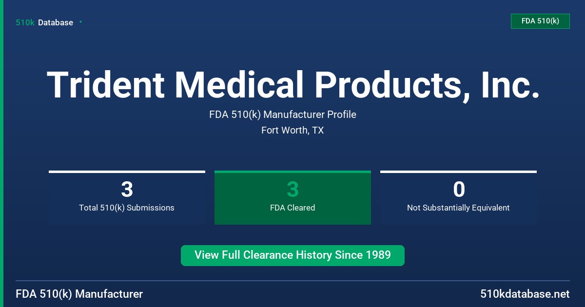 Trident Medical Products, Inc. FDA 510(k) Manufacturer Profile