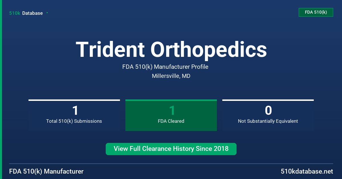 Trident Orthopedics FDA 510(k) Manufacturer Profile