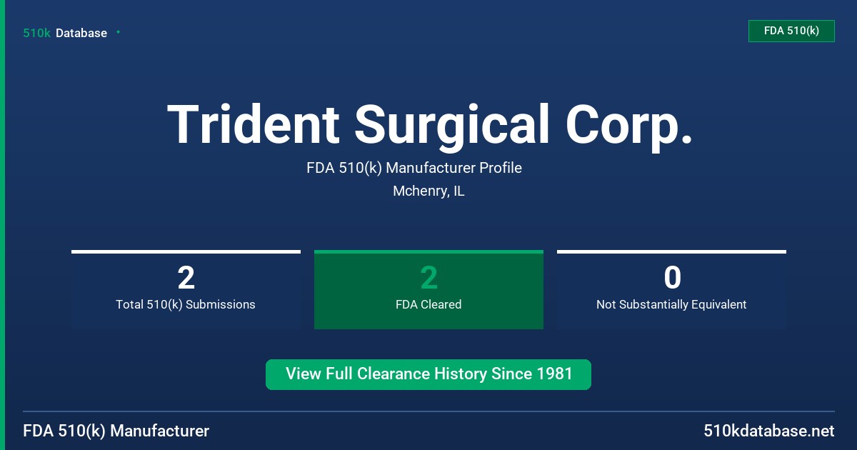 Trident Surgical Corp. FDA 510(k) Manufacturer Profile