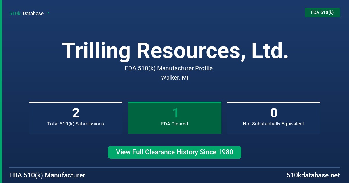 Trilling Resources, Ltd. FDA 510(k) Manufacturer Profile