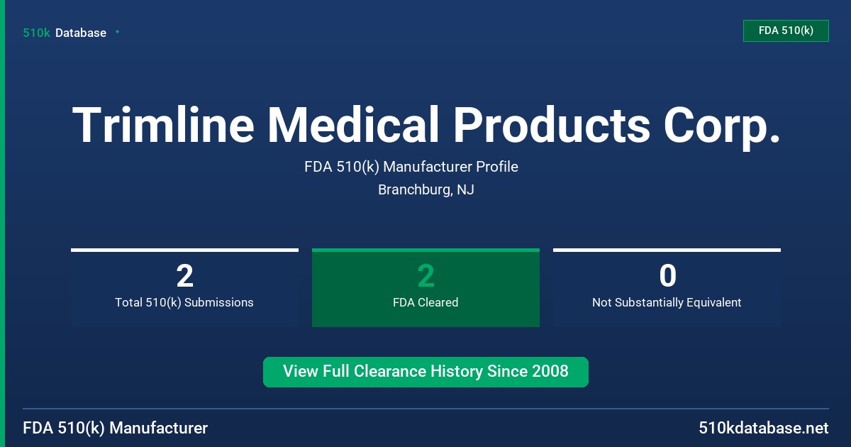 Trimline Medical Products Corp. FDA 510(k) Manufacturer Profile