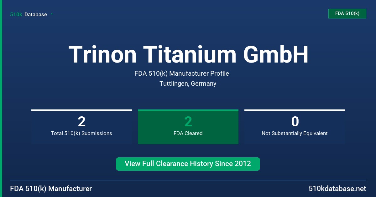 Trinon Titanium GmbH FDA 510(k) Manufacturer Profile