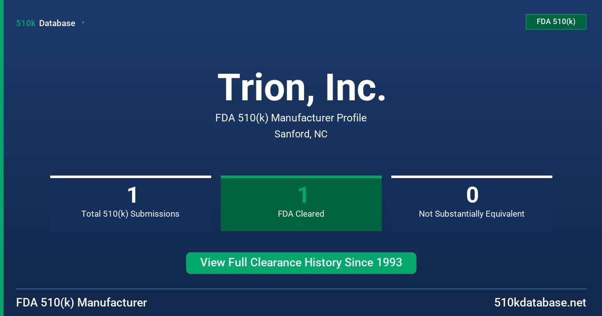 Trion, Inc. FDA 510(k) Manufacturer Profile