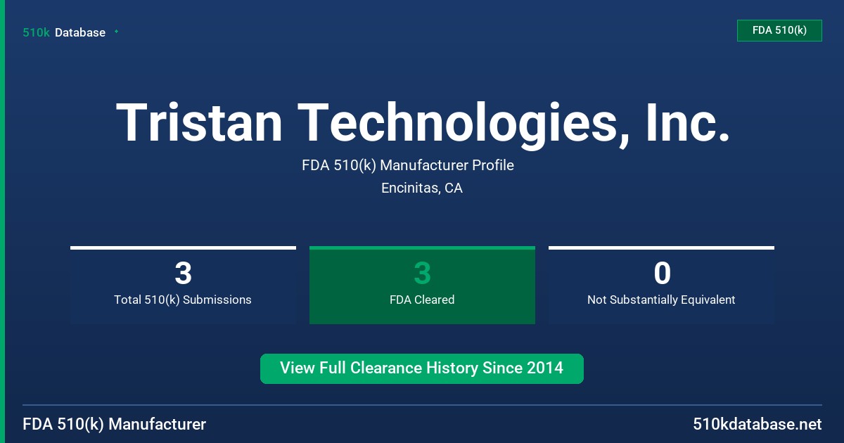 Tristan Technologies, Inc. FDA 510(k) Manufacturer Profile