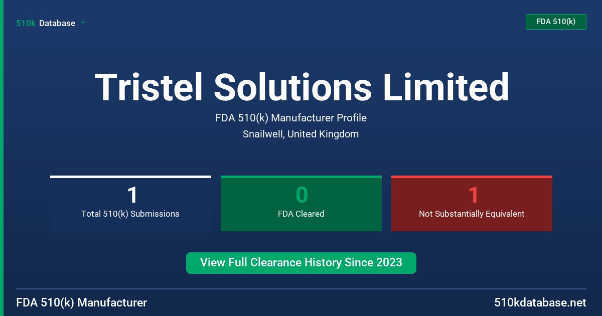 Tristel Solutions Limited FDA 510(k) Manufacturer Profile