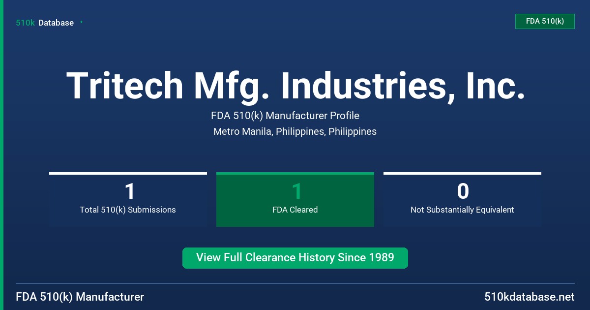 Tritech Mfg. Industries, Inc. FDA 510(k) Manufacturer Profile