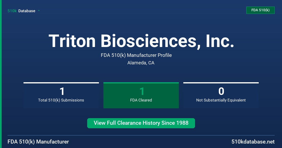 Triton Biosciences, Inc. FDA 510(k) Manufacturer Profile