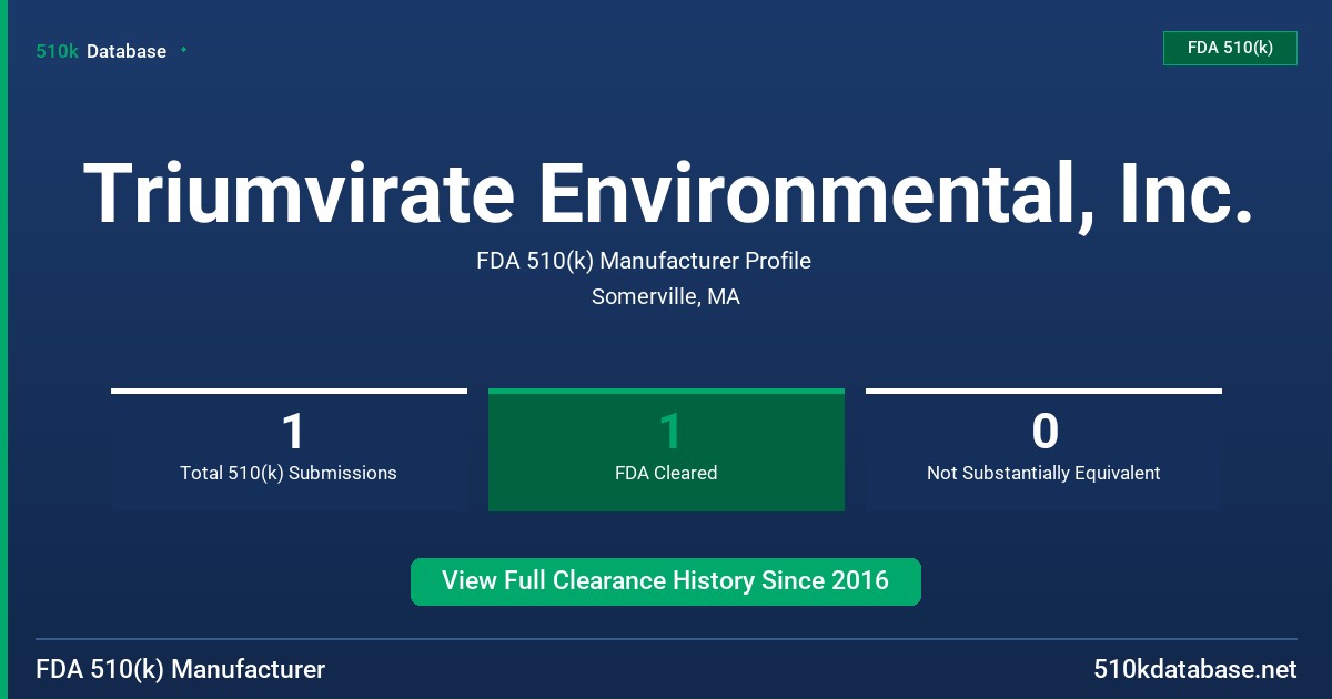Triumvirate Environmental, Inc. FDA 510(k) Manufacturer Profile