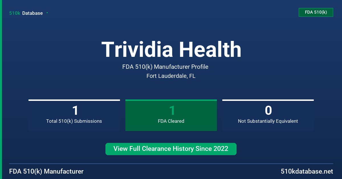 Trividia Health FDA 510(k) Manufacturer Profile