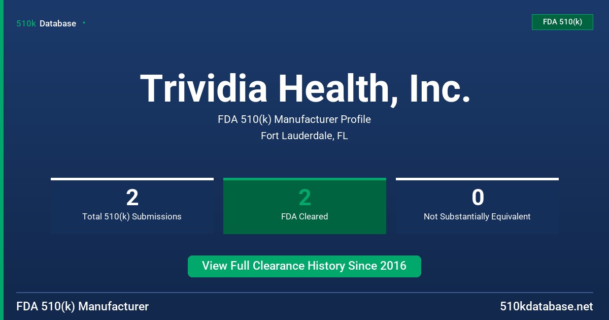 Trividia Health, Inc. FDA 510(k) Manufacturer Profile