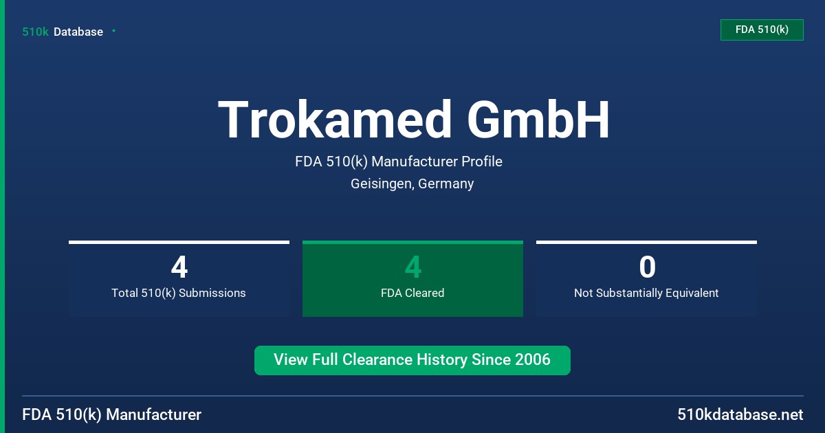 Trokamed GmbH FDA 510(k) Manufacturer Profile