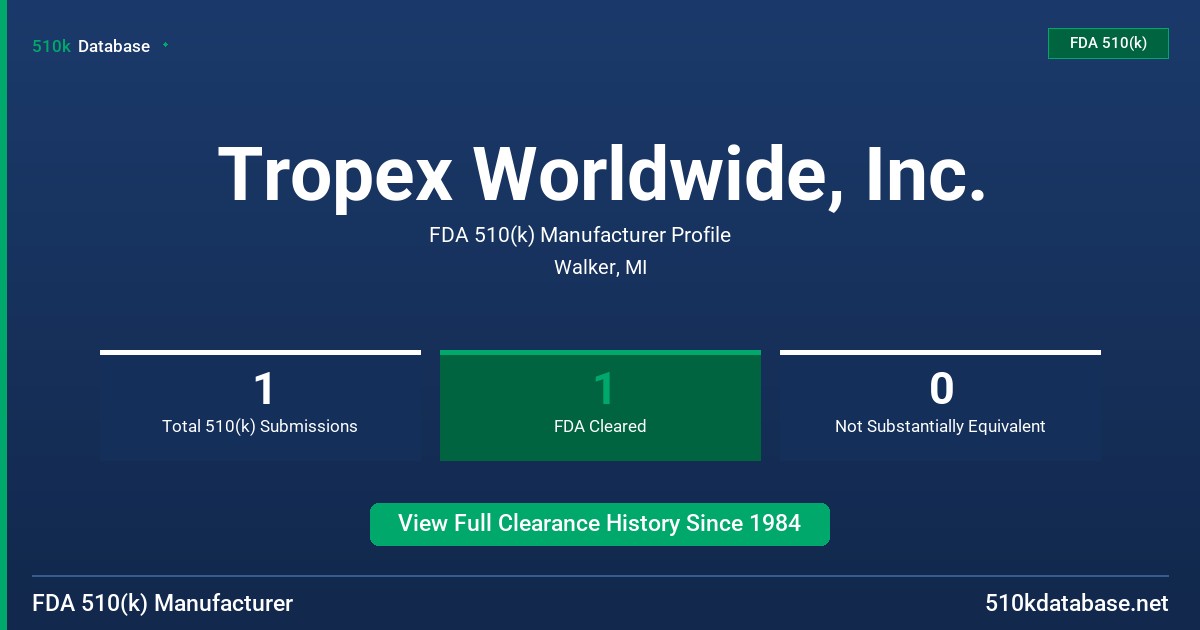 Tropex Worldwide, Inc. FDA 510(k) Manufacturer Profile