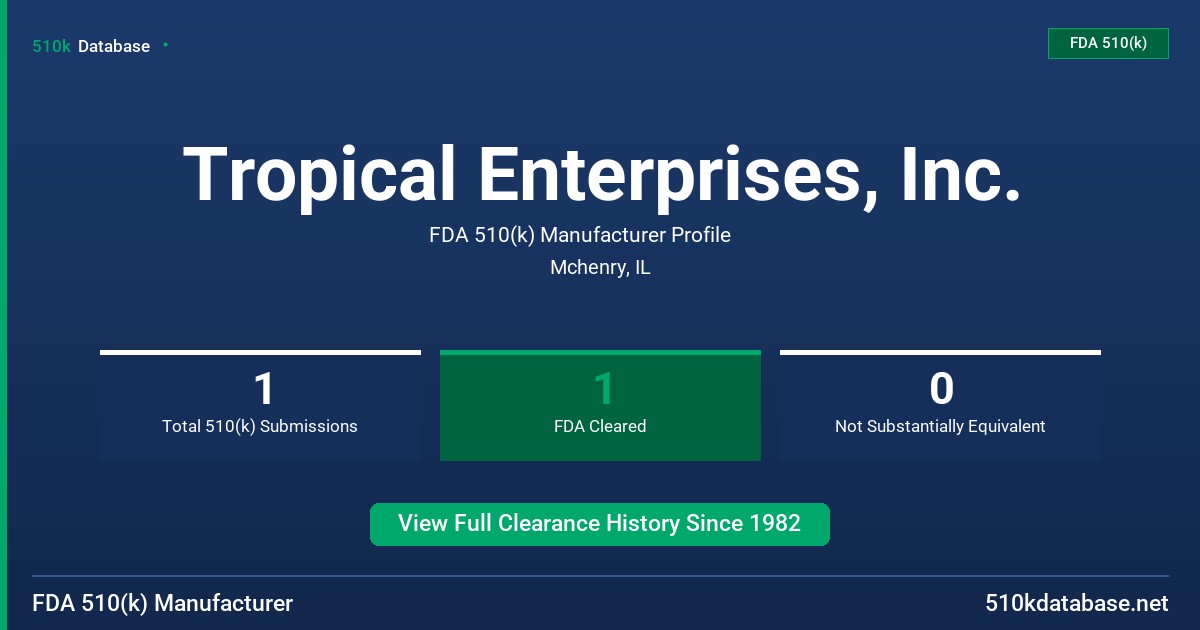 Tropical Enterprises, Inc. FDA 510(k) Manufacturer Profile