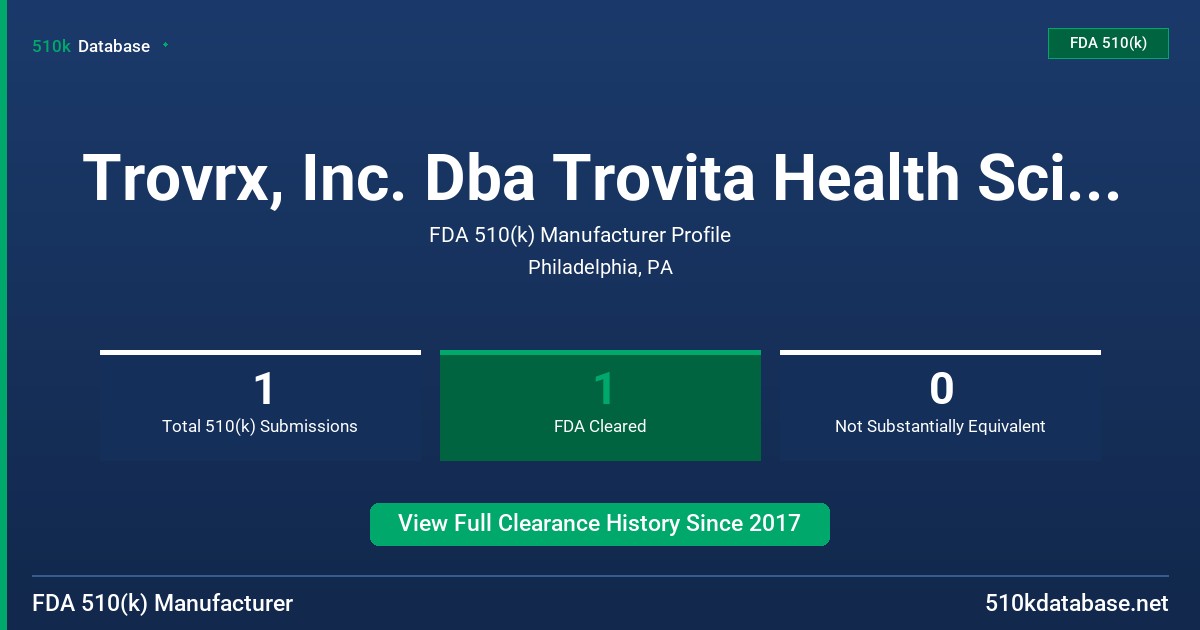 Trovrx, Inc. Dba Trovita Health Science FDA 510(k) Manufacturer Profile