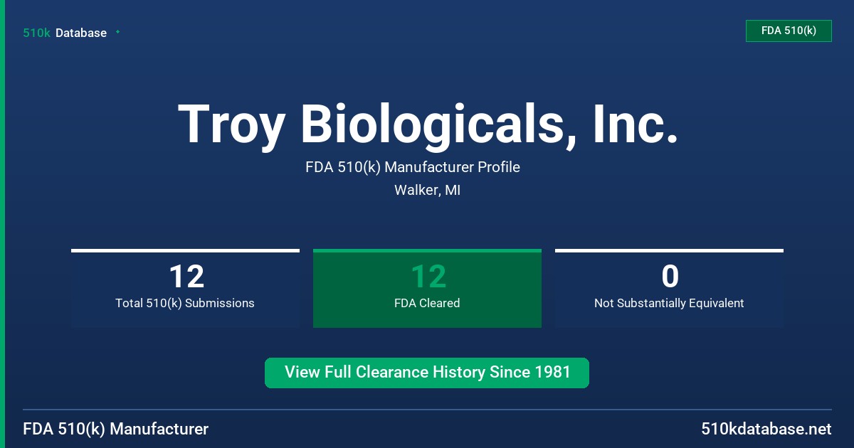 Troy Biologicals, Inc. FDA 510(k) Manufacturer Profile