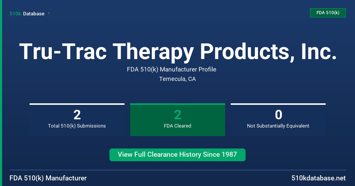 Tru-Trac Therapy Products, Inc. FDA 510(k) Manufacturer Profile