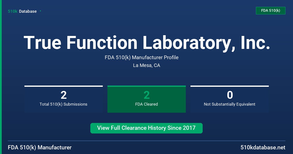 True Function Laboratory, Inc. FDA 510(k) Manufacturer Profile