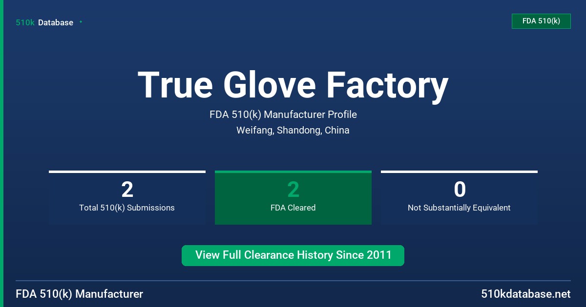 True Glove Factory FDA 510(k) Manufacturer Profile