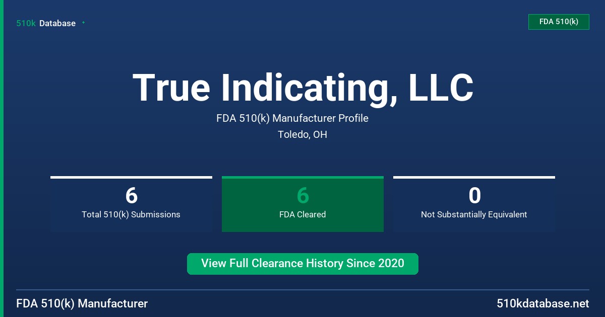 True Indicating, LLC FDA 510(k) Manufacturer Profile