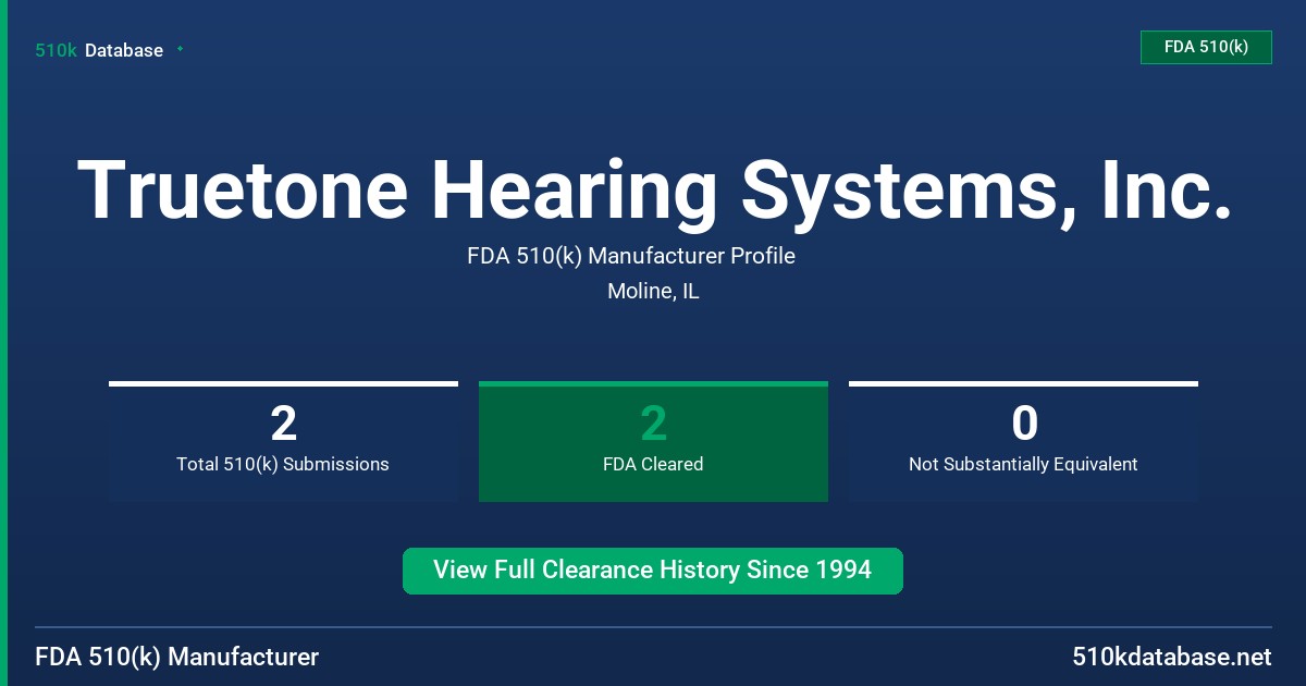 Truetone Hearing Systems, Inc. FDA 510(k) Manufacturer Profile