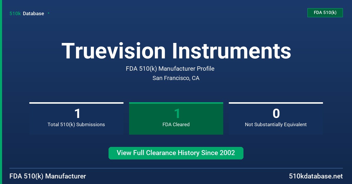 Truevision Instruments FDA 510(k) Manufacturer Profile