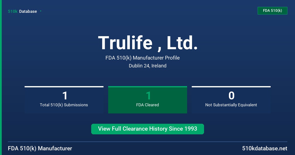 Trulife , Ltd. FDA 510(k) Manufacturer Profile