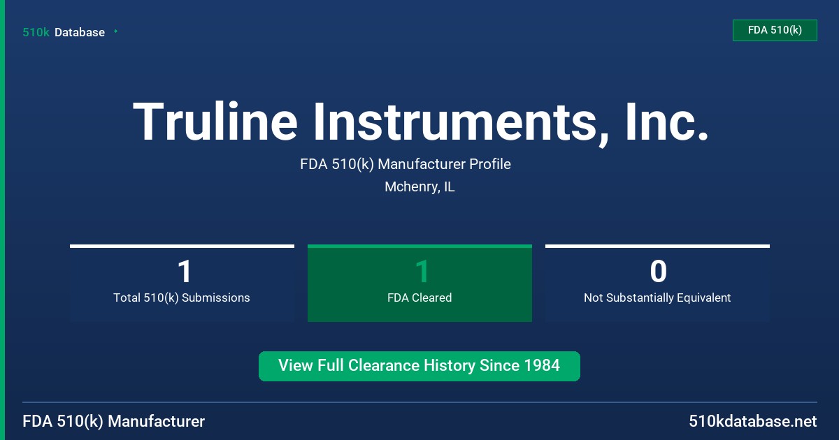 Truline Instruments, Inc. FDA 510(k) Manufacturer Profile
