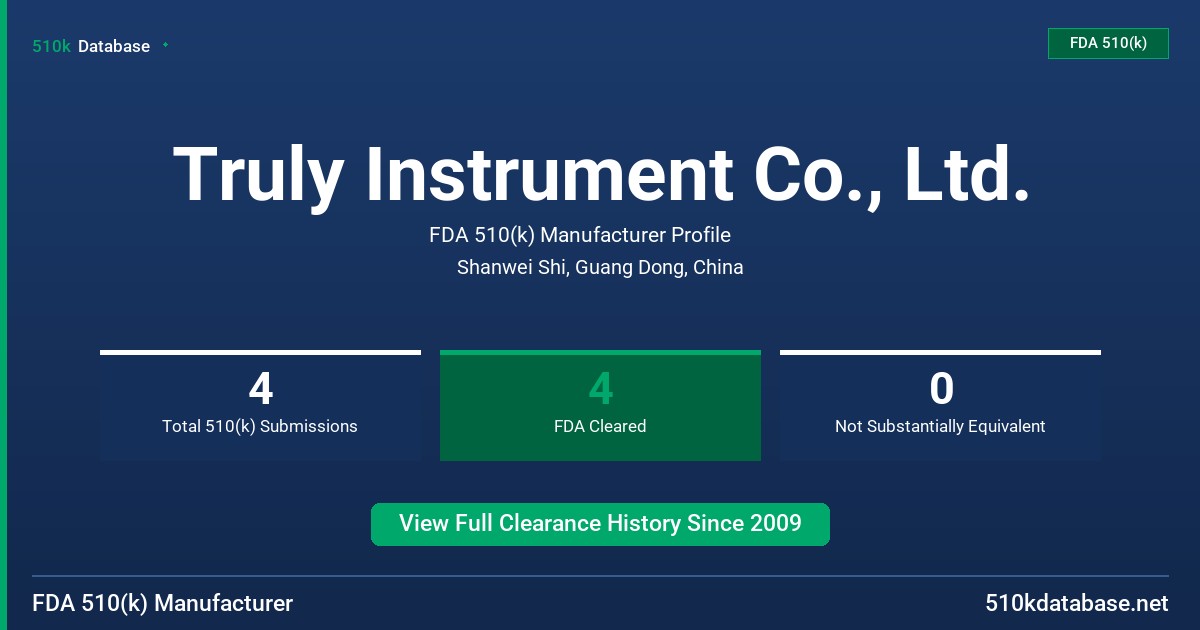 Truly Instrument Co., Ltd. FDA 510(k) Manufacturer Profile
