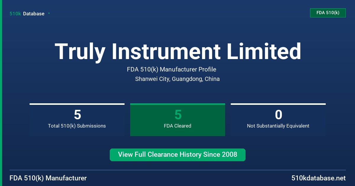 Truly Instrument Limited FDA 510(k) Manufacturer Profile