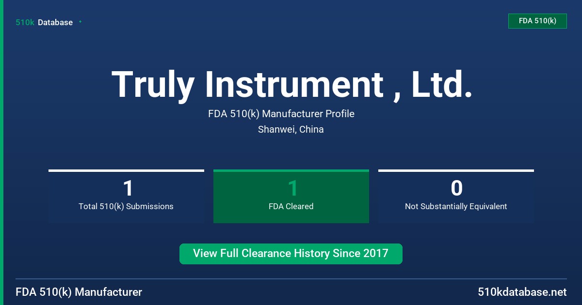 Truly Instrument , Ltd. FDA 510(k) Manufacturer Profile